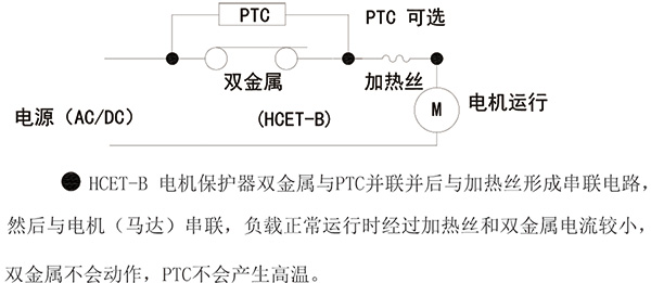 設(shè)計(jì)原理